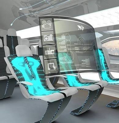 未來生活中的高科技產(chǎn)品