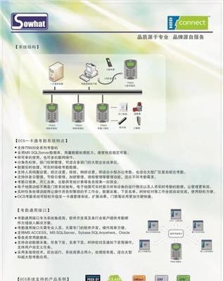 網(wǎng)絡(luò)TI卡考勤|武漢躍新TI卡考勤(圖)|TI卡考勤機(jī)