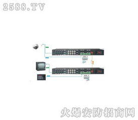 飛鷹器械設(shè)備 科技驅(qū)動(dòng)，加盟共贏，產(chǎn)品實(shí)力全解析